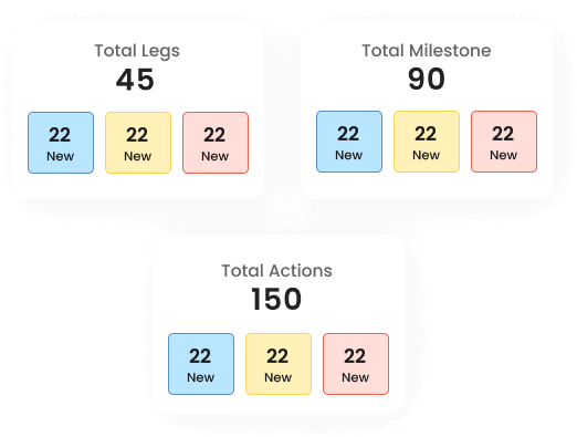 Built on Solid Framework